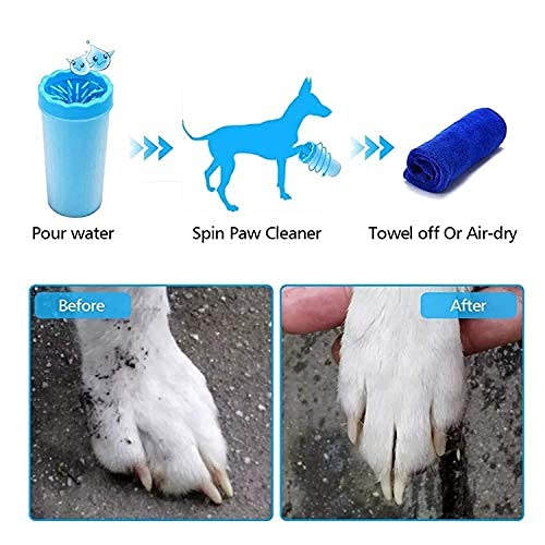 Portable Paw Cleaner Cup for Dogs β Quick & Easy Mud Removal